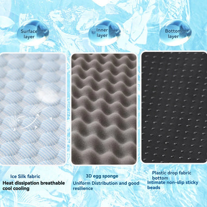 Seb0109b8779e4cafbd95e5914a5b7738r